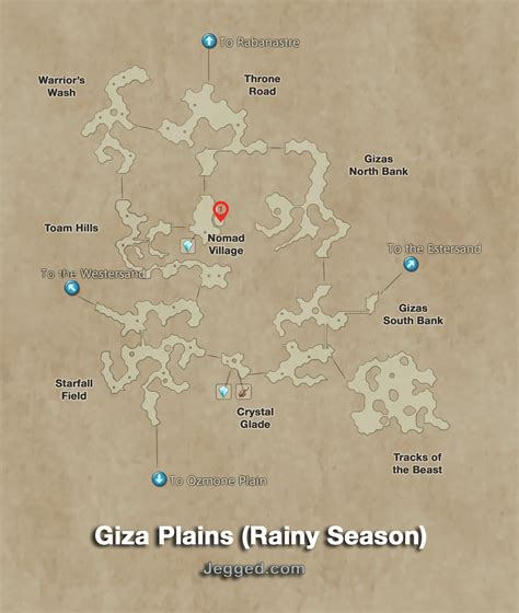 Changing Giza plains to wet and dry. .